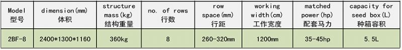 2BF系列旋耕播种机